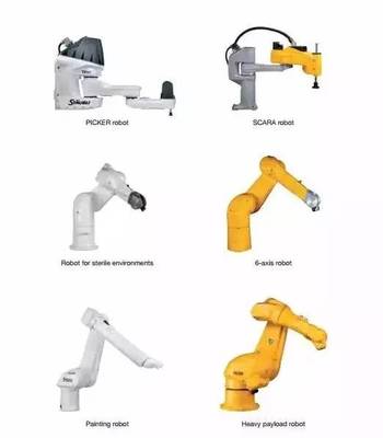 世界10大工業(yè)機器人企業(yè)