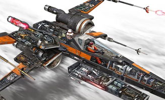 星戰(zhàn)7 內(nèi)地上映 星戰(zhàn)飛船機(jī)械結(jié)構(gòu)大揭秘