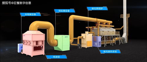 西安三維動(dòng)畫制作公司,西安工業(yè)機(jī)械動(dòng)畫,西安產(chǎn)品演示三維動(dòng)畫