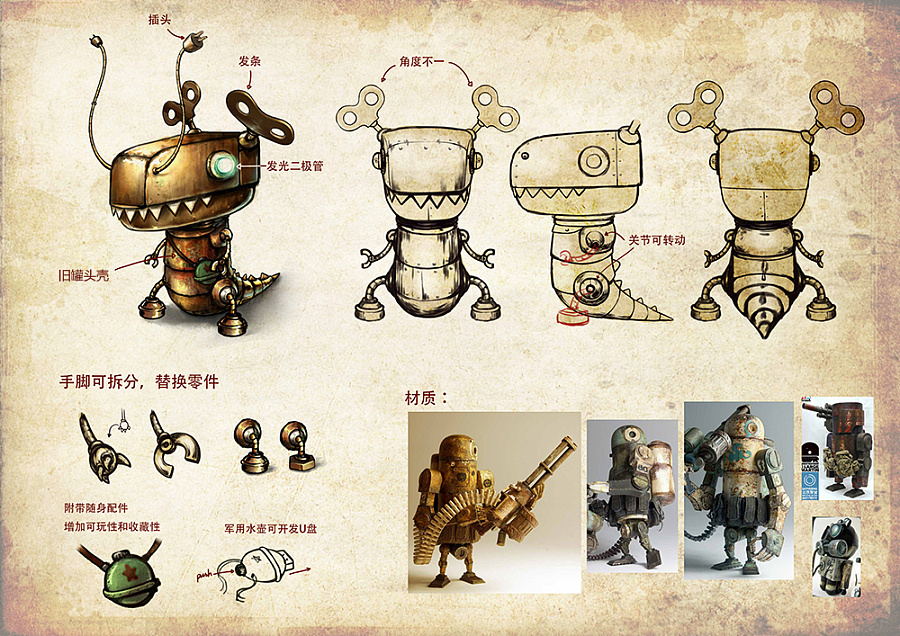 [舊作] 蒸汽朋克風(fēng)機(jī)械龍--卡通形象設(shè)計||插畫|Miss踢 - 原創(chuàng)設(shè)計作品 