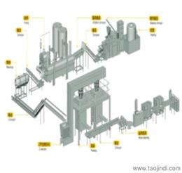 炊事設備價格 炊事設備廠家 炊事設備批發(fā)